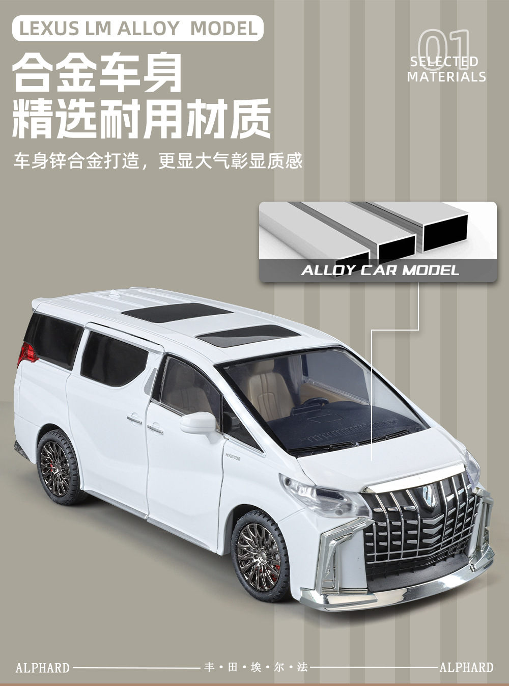 Модель коллекционной машины toyota elphv с дистанционно управляемой акустической моделью pic 5