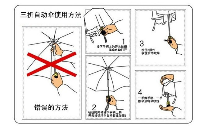 全自动雨伞男女折叠收缩大号双人遮阳防晒防紫外线车载汽车反向伞详情6