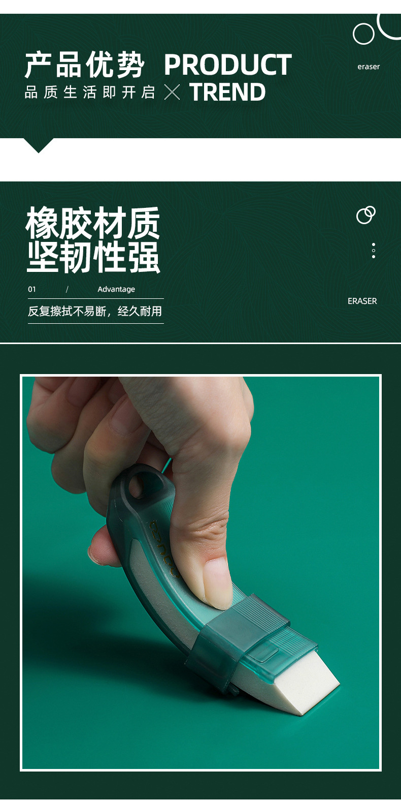 Multi-functional cleaning eraser, a perfect tool for cleaning stubborn stains in household kitchens, bathrooms, car interiors, and white shoes pic 5