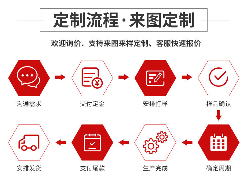 家用调味壶不锈钢锥形油壶油醋壶橄榄油防漏油罐倒油瓶厨房用品详情3