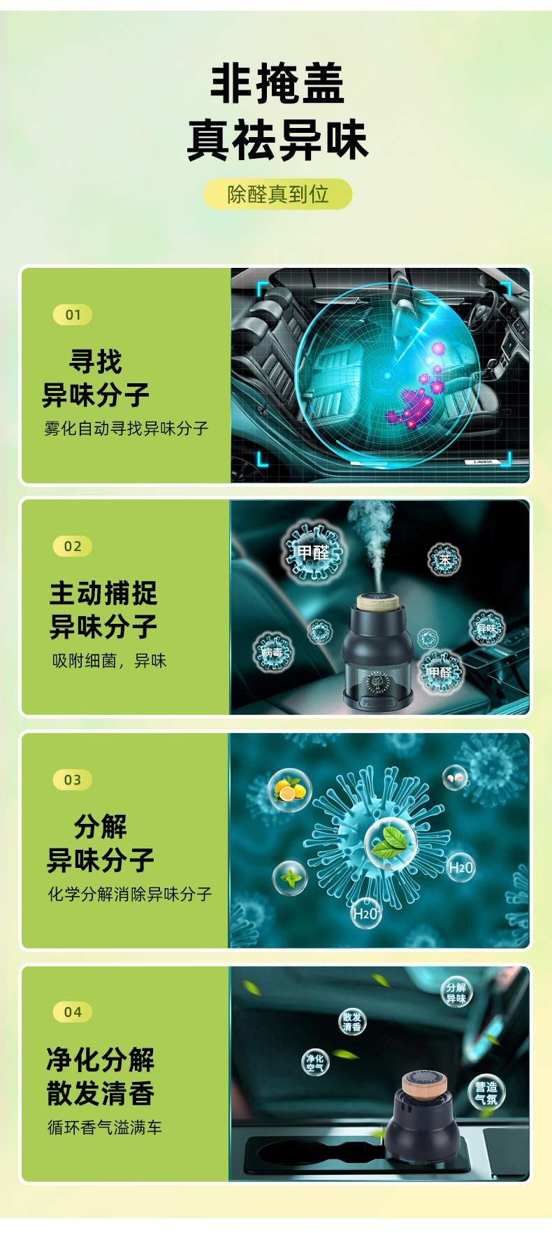 Car aroma diffuser, car perfume accessory, new car odor removal fragrance product, long-lasting fragrance, 2024 new style for men and women pic 3