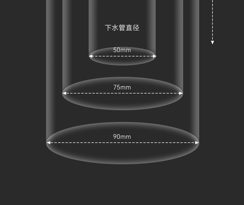 卫生间阳台不锈钢防臭地漏家用洗衣机厨卫轻奢加厚地漏芯防虫神器详情13