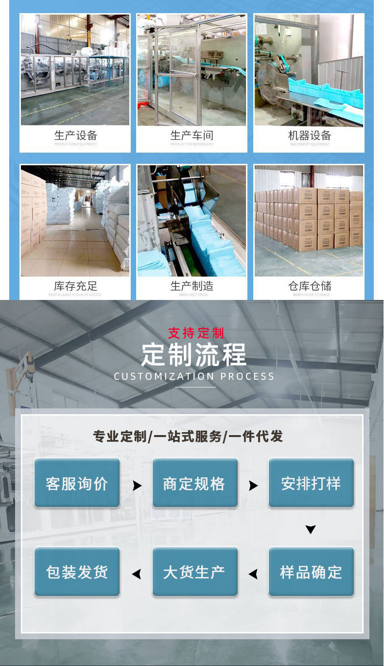 宠物尿垫一次性狗狗尿片猫咪吸水尿不湿宠物用品狗厕所隔尿垫批发详情10
