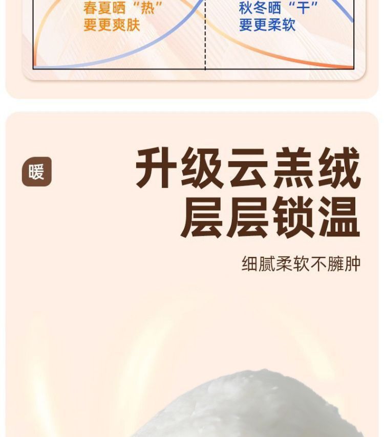 云羔绒新款保暖口罩女加厚防风防寒秋冬户外骑行滑雪旅行防风面罩详情5