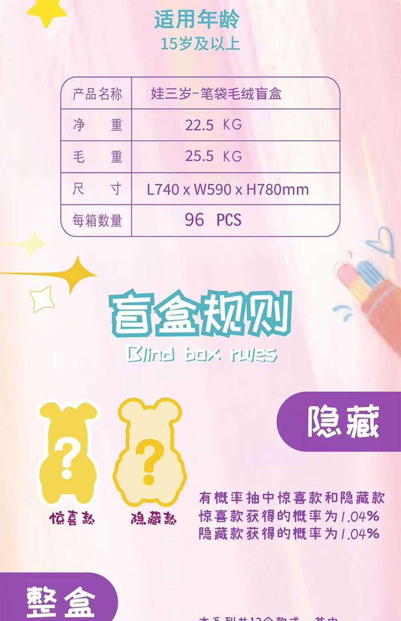 娃三岁-笔袋毛绒盲盒 卡通潮玩毛绒盲盒礼物 公仔背包礼物批发详情6