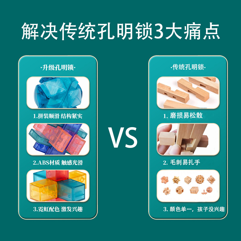 新款国潮孔明锁琉璃色鲁班锁儿童开发智力早教益智解环解锁玩具详情5