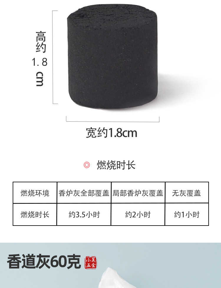 空熏杯 品香器香炉 香薰炉黄铜熏香炉隔火空熏闻香杯香具香道工具详情13