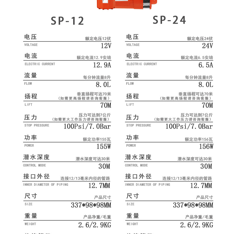 厂家直销SP-12太阳能深井潜水泵24v小型直流电动70米高扬程抽水泵详情7