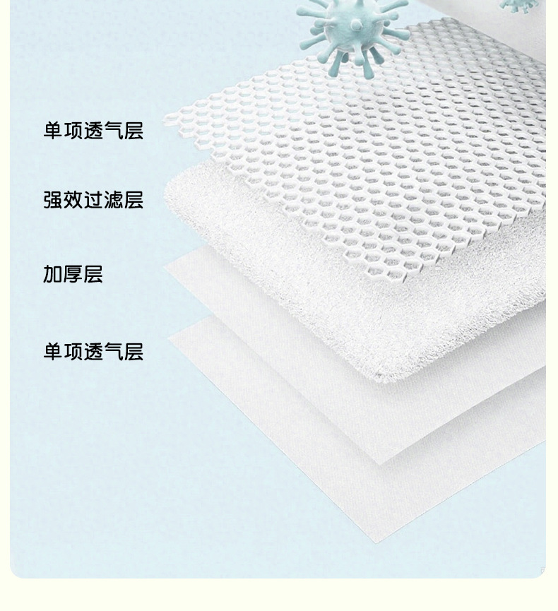 一次性床笠四件套酒店旅游出差隔脏床单被套枕套真空便携床上用品详情6