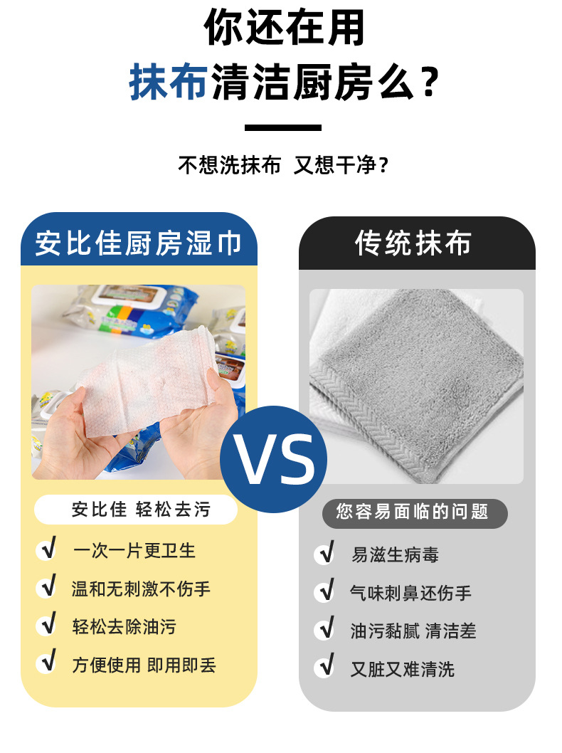 厨房湿巾小包常备去油除污油烟机餐桌细腻柔和抽取式常用常备帮手详情3