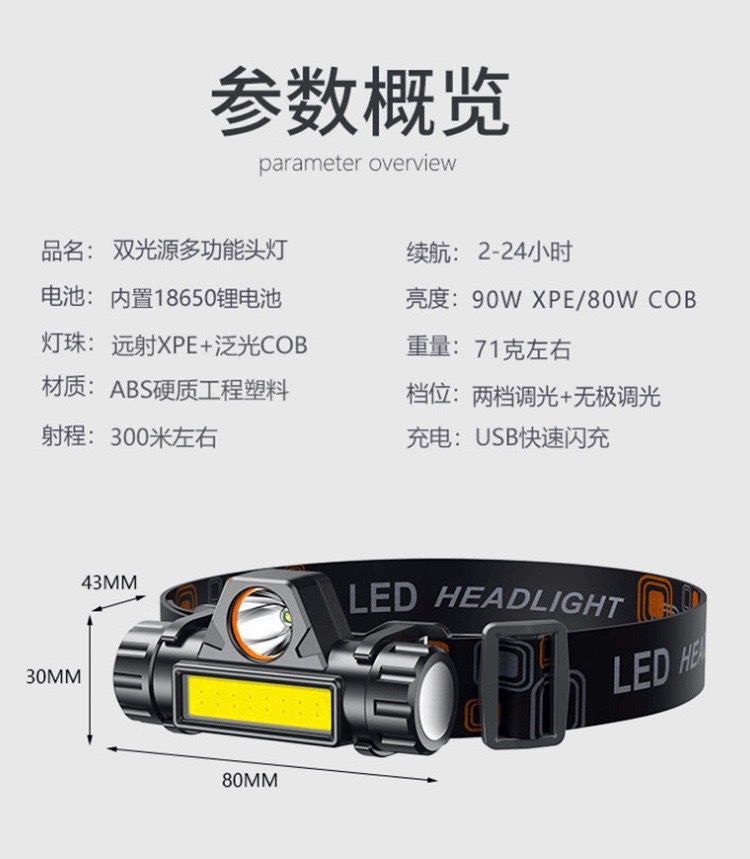 led强光头灯迷你充电小防水散光cob头灯 户外夜钓鱼灯多功能头灯详情4