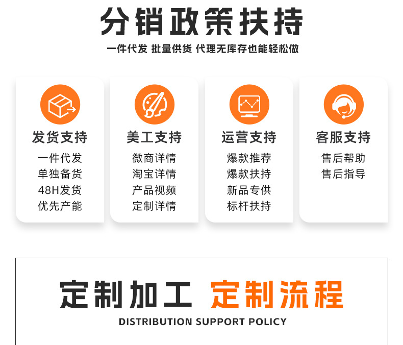 跨境现代简约几何植物印花床头靠枕套侧睡ins风办公室抱枕批发详情21