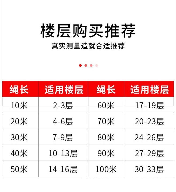 厂家供应锦纶高空作业绳全编绳安全绳耐磨双层逃生绳登山攀岩绳详情14