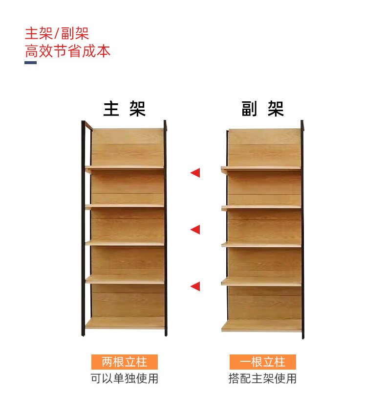 商超货架厂家直销 木纹四柱单面双面多层展示架 超市货架批发 文具店专用货架 超市货架展示架优质耐用详情5