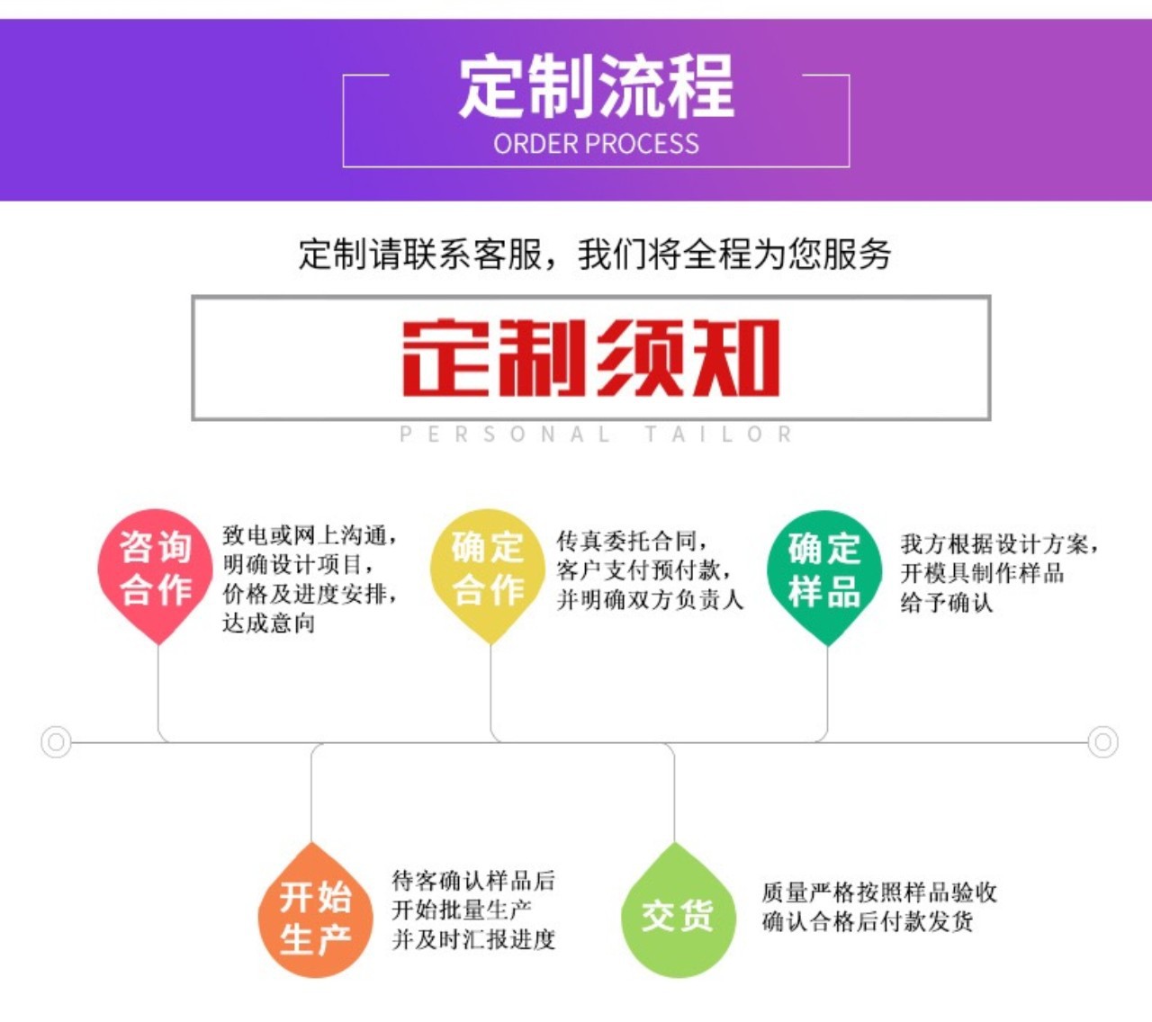 发声磨牙骨头TPR材质耐啃咬健齿磨牙棒中大型犬狗狗宠物玩具工厂详情15