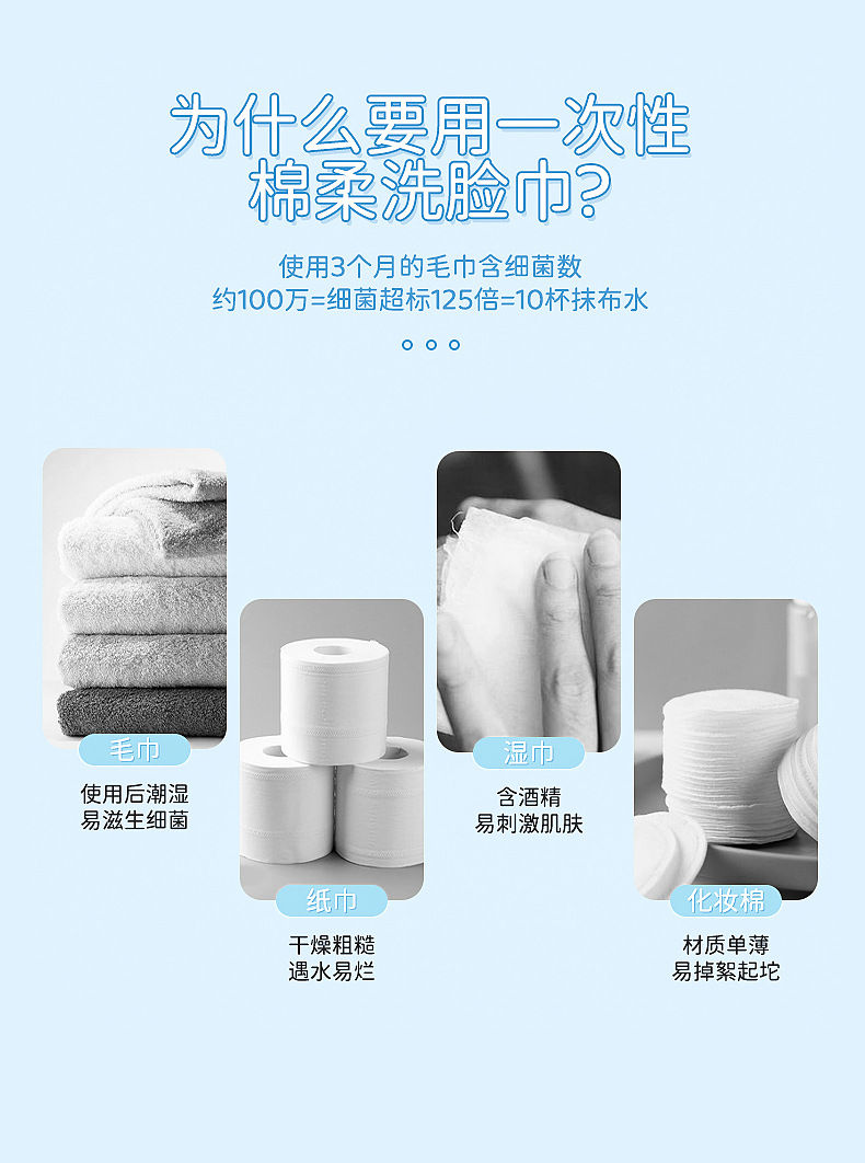 棉柔洁面巾珍珠纹加厚一次性洗脸巾干湿两用卸妆化妆美容巾带包装详情3