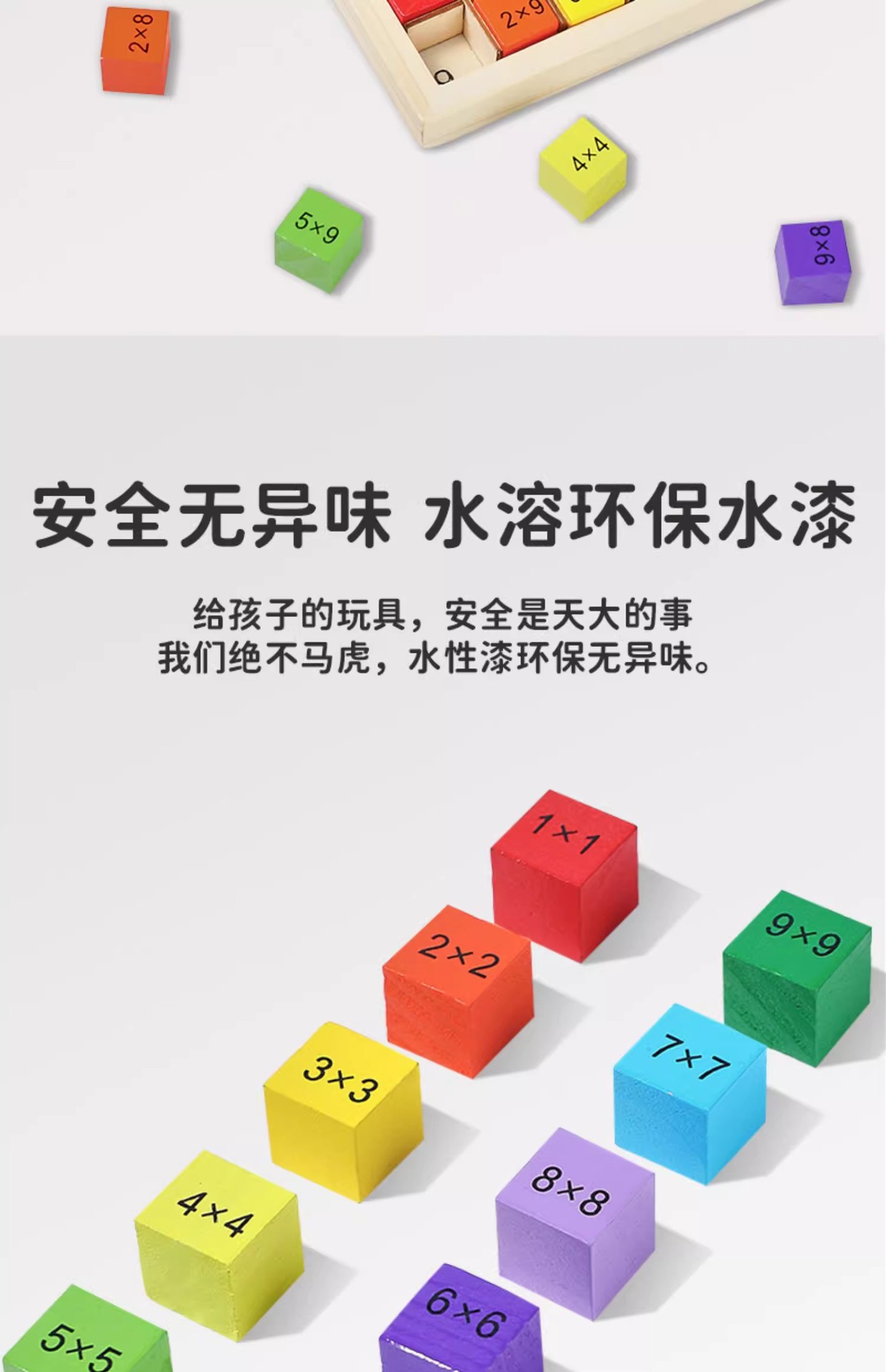 木制99乘法表儿童益智玩具早教积木乘法口诀学习计算板幼儿园礼物详情10
