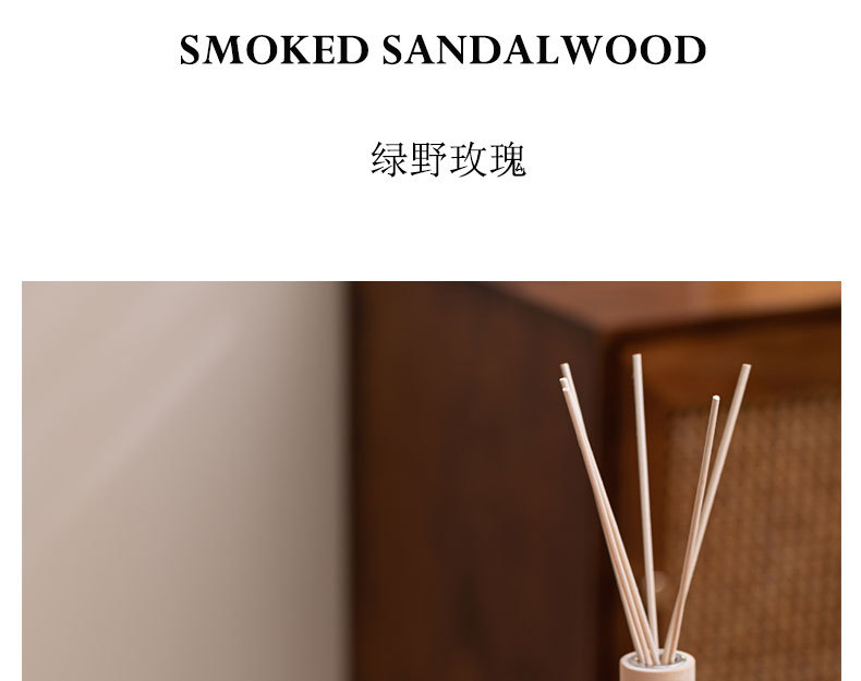 香薰蜡烛批发跨境现货厂家礼盒套装大豆蜡香水摆件香氛伴手盒礼物详情13
