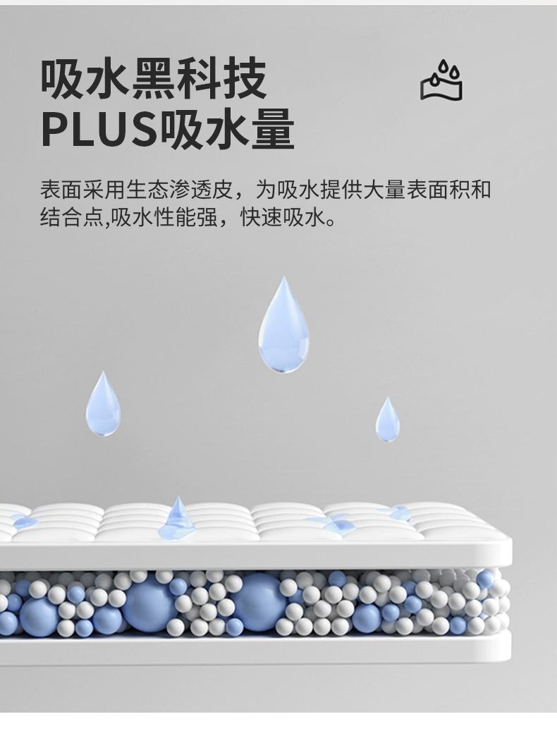 硅藻泥极简浴室防滑地垫卫生间吸水垫厕所卫浴速干脚垫洗手间门垫详情7