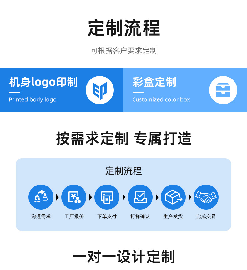 欧堡三合一扫地机器人 货源印制logo活动促销礼品家用扫地机器人详情8