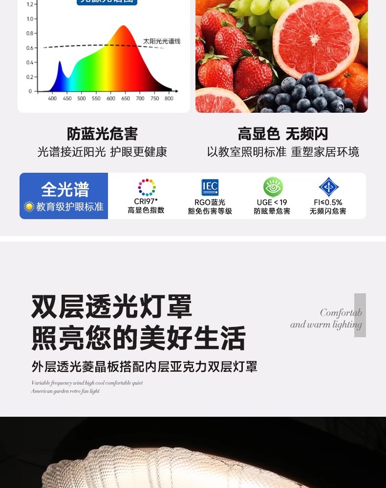 全光谱新中古风扇灯客厅餐厅卧室复古胡桃木色隐形电护眼吊扇灯详情4