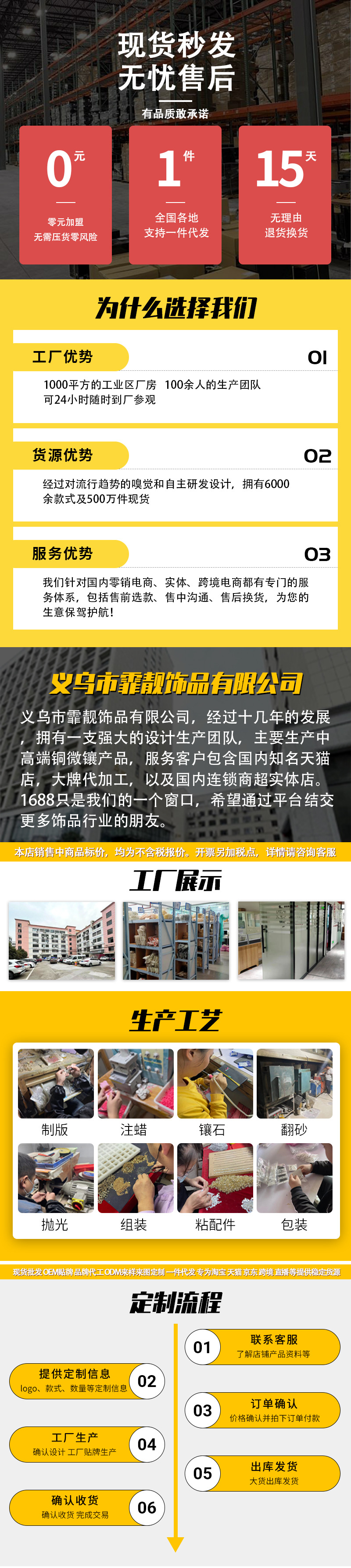 详情2