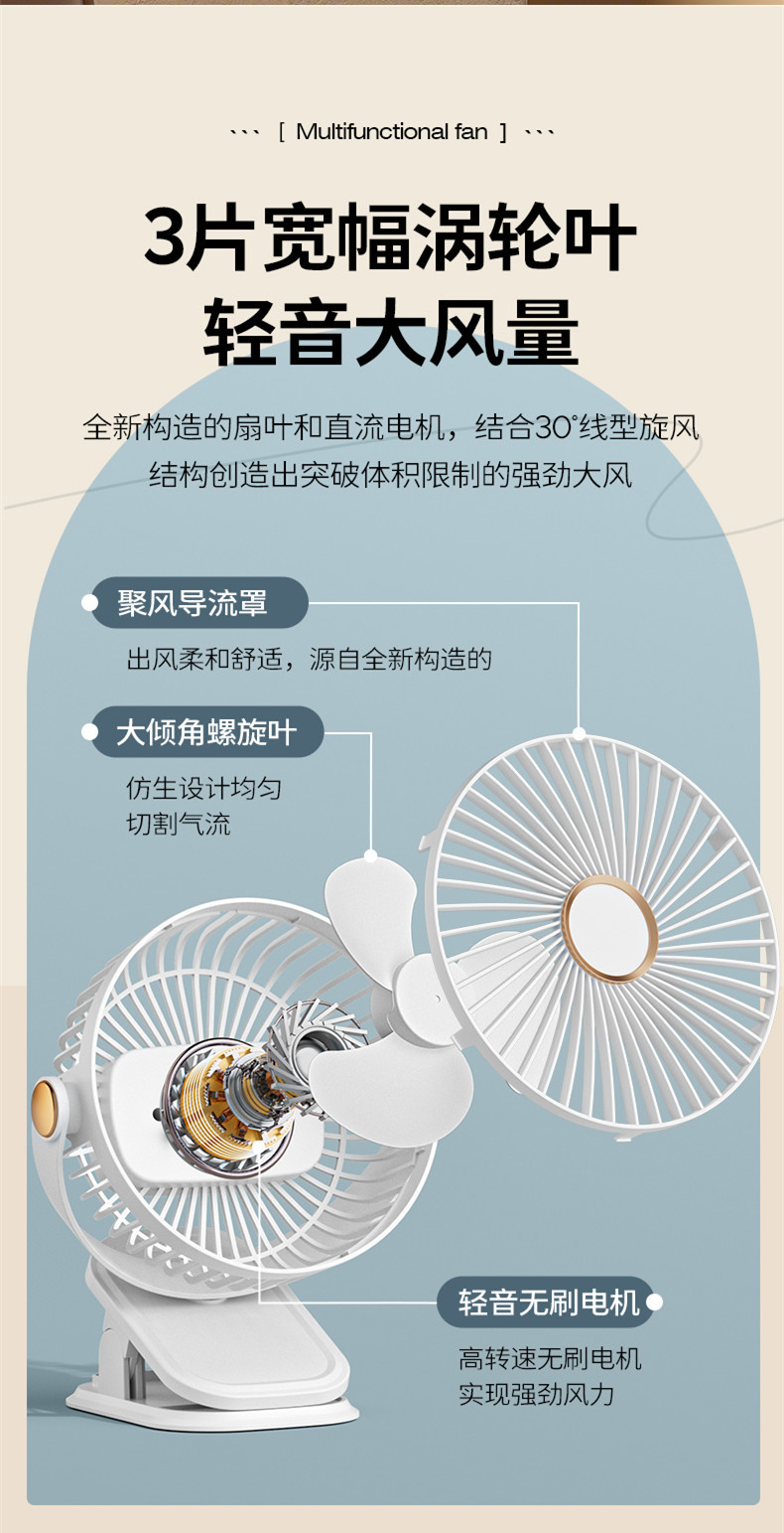 夹子风扇USB多功能便携式夜灯小风扇学生宿舍静音充电迷你小风扇详情7