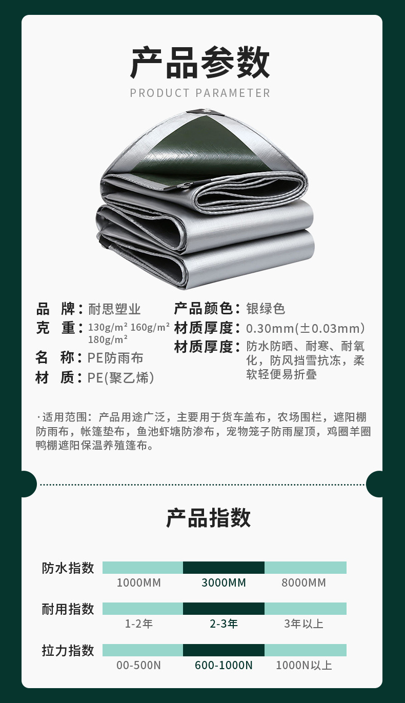 加厚军绿银防雨布防水布货车篷布菜棚雨棚雨布户外露营帐篷遮阳布详情4