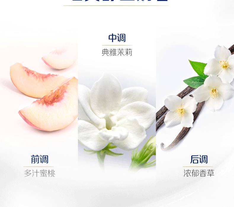 Dove Softening Cream, 90g single block, Light Soap, Moisturizing Cleansing Soap, Bath Soap, Cleansing pic 7