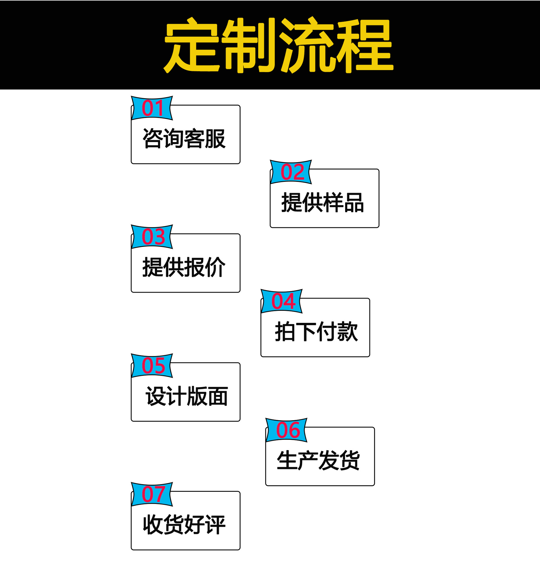 直供牛皮纸编织袋纸塑复合防潮加厚面粉袋25kg现货工程塑料颗粒袋详情5