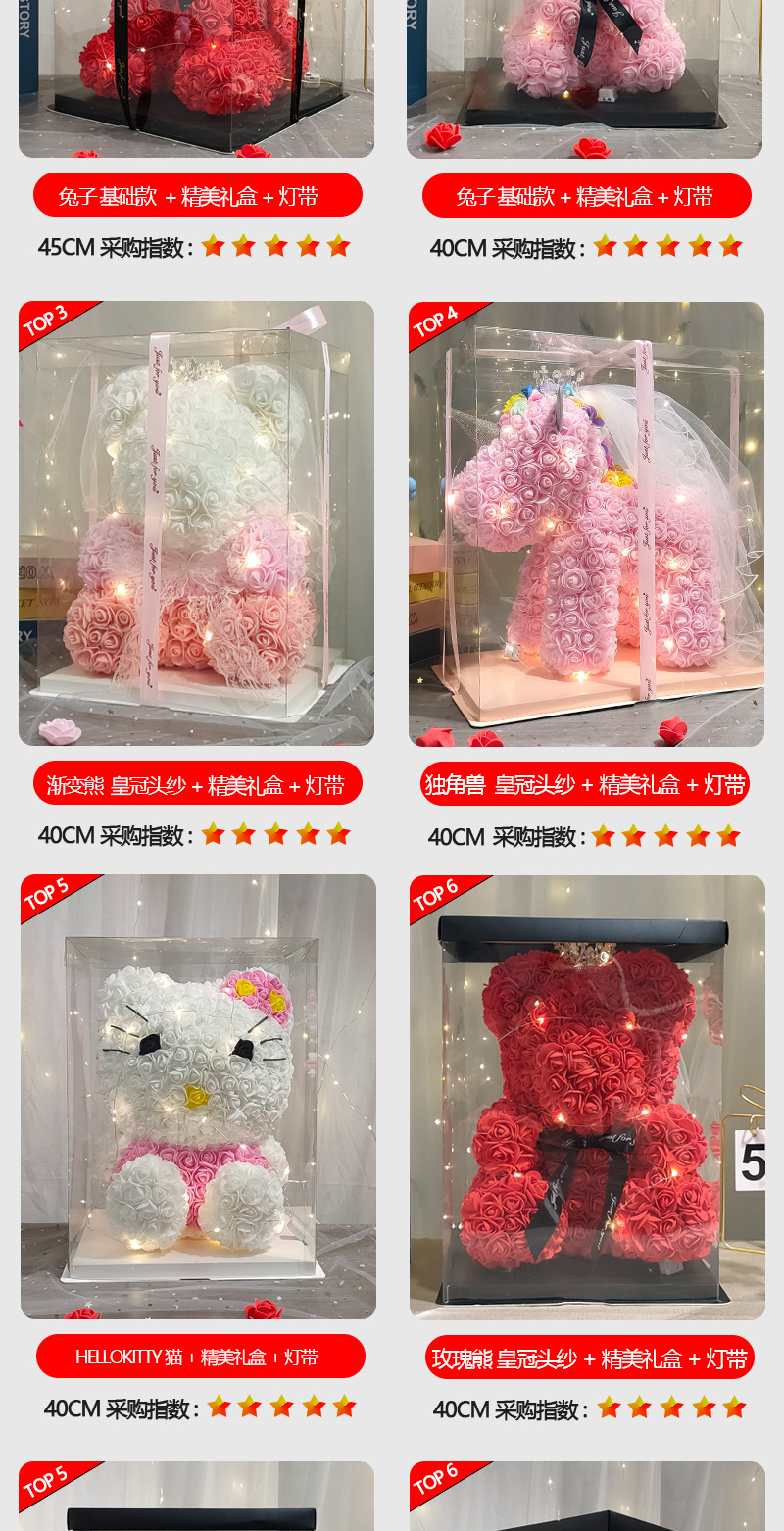 国潮生日礼物520情人节礼物母亲仿真永生玫瑰花兔子送女友闺蜜创意礼详情9