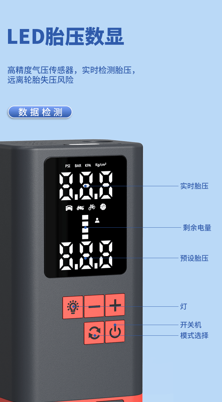 P021 portable air pump, vehicle-mounted wireless air pump, car and motorcycle ball air pump, dual-screen digital display pic 10
