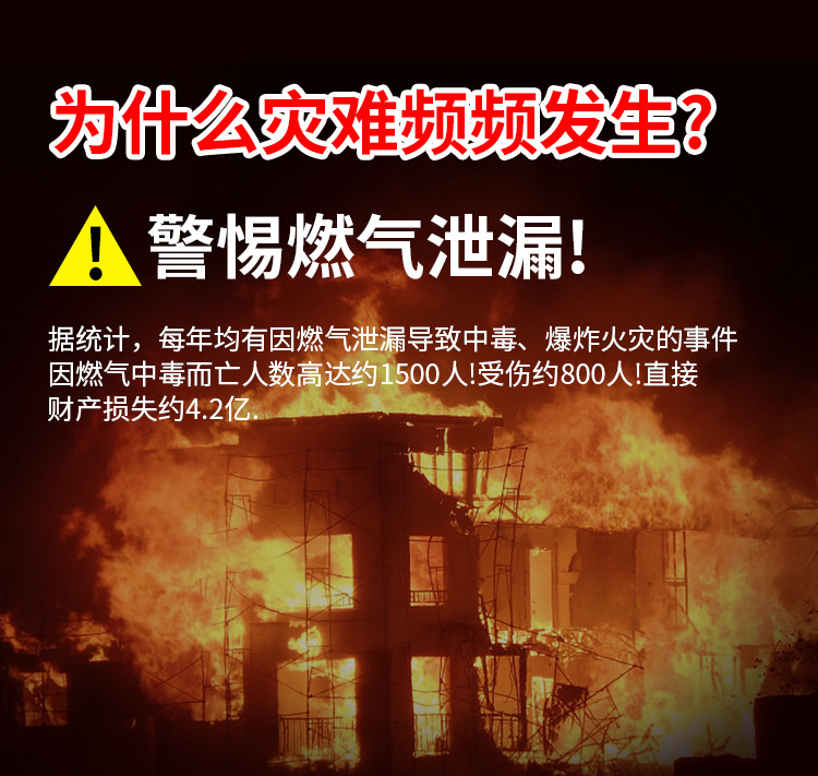 晨洲岛家用厨房饭店煤气天然气燃气报警器餐饮可燃气体泄漏警报器详情1