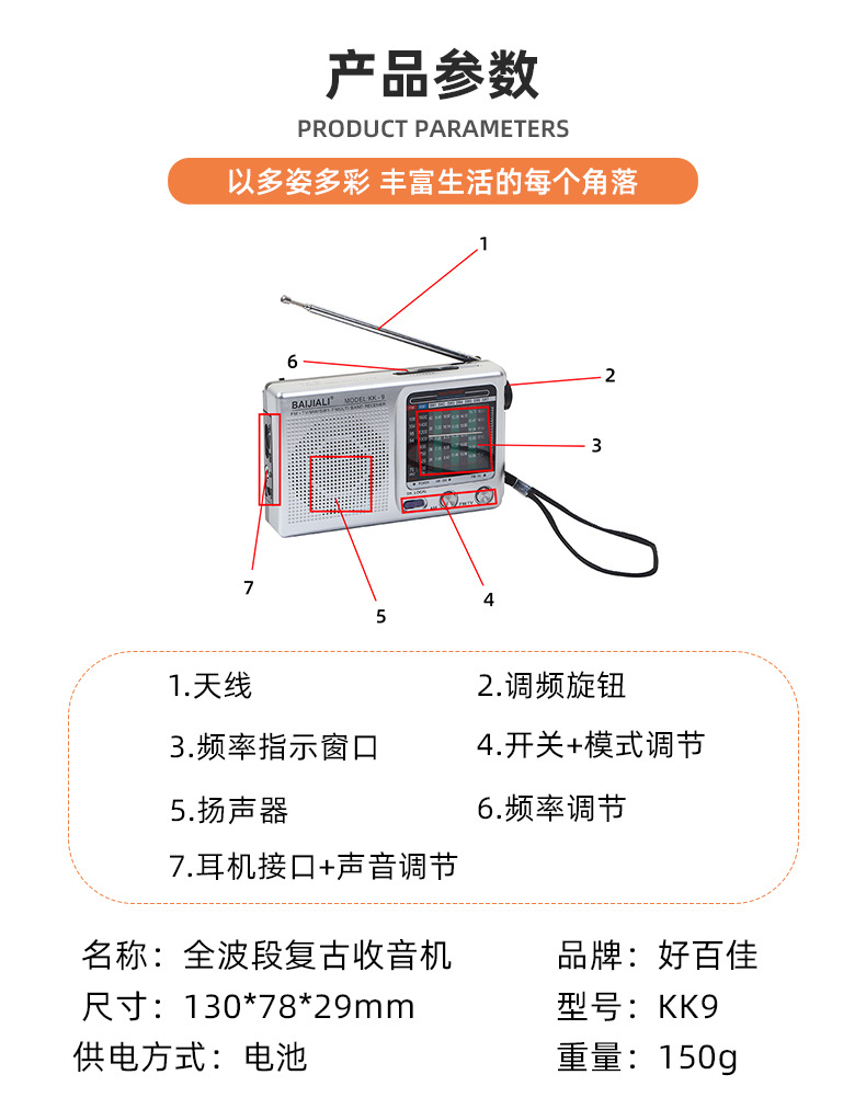 Full-band old-fashioned radio, cross-border portable retro radio, multi-functional mini radio pic 6
