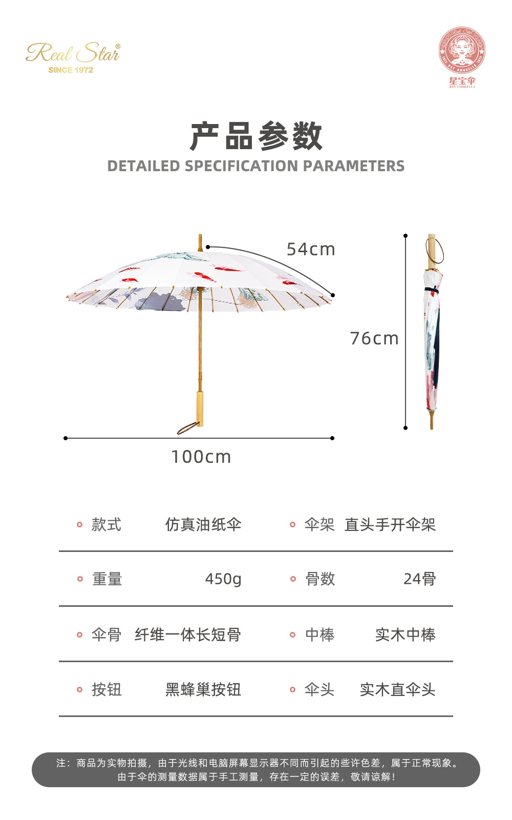 国风仿油纸伞水墨画布伞防雨搭配汉服装饰道具荷花芙蕖详情14