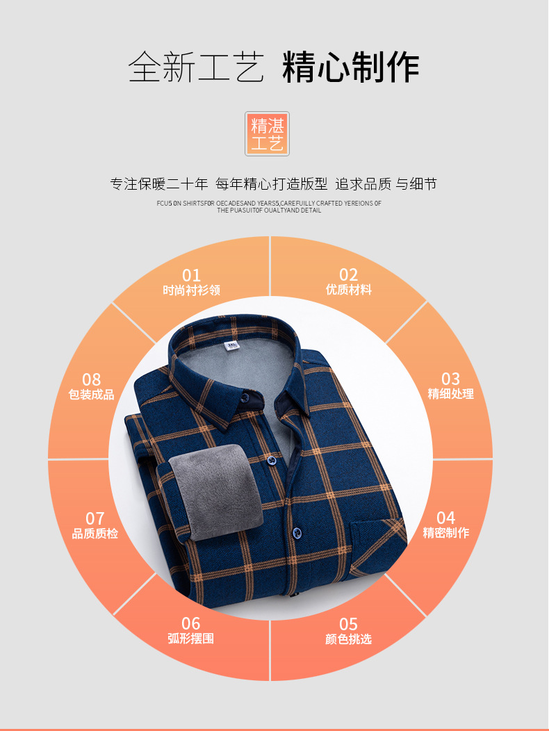 2025新款翻领休闲男士保暖衬衫宽松型格子现货棉冬季加厚中年男装详情8