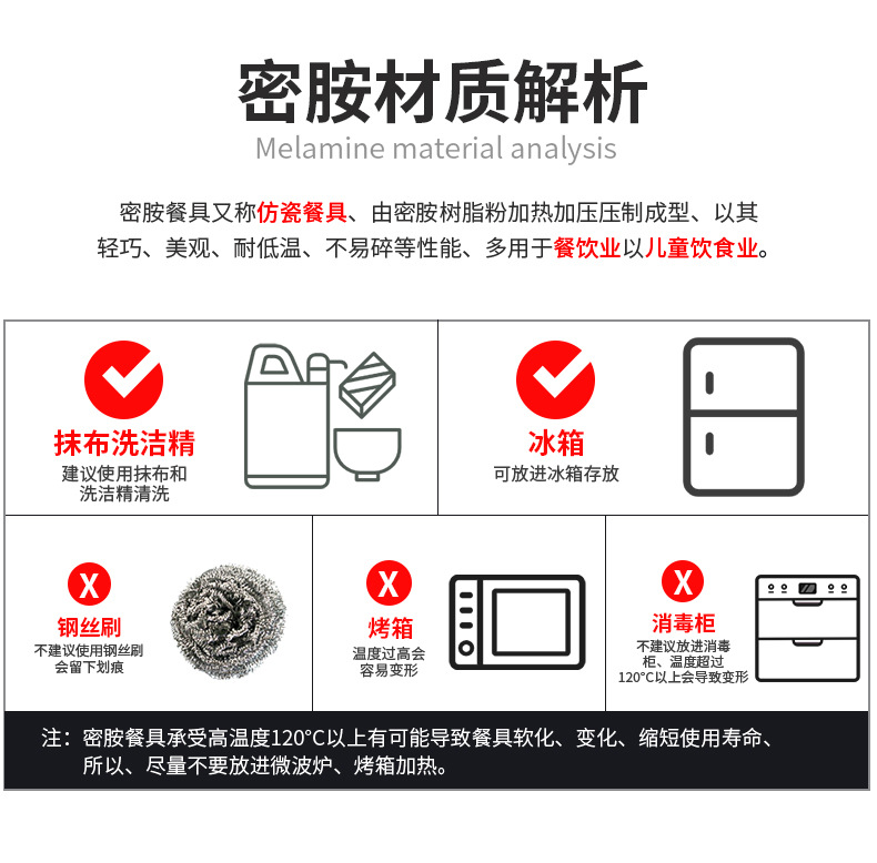 商用火锅配菜盘密胺餐具仿木纹托盘火锅店专用盘子牛羊肉切片摆盘详情11