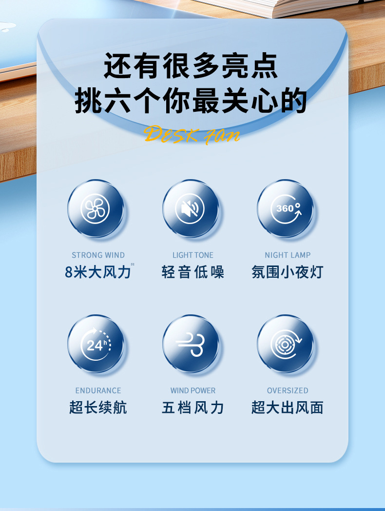 小风扇桌面电风扇小型家用静音办公室usb充电迷你宿舍学生便携式详情5
