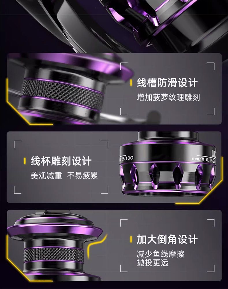 新款纺车轮全金属线杯远投路亚轮钓鱼线轮户外垂钓海钓矶竿渔轮运动用品详情7