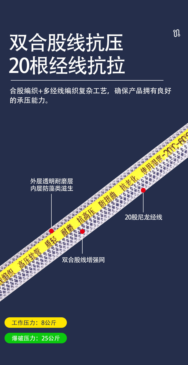 耐高压PVC软水管耐压防冻水管软管双合股线加厚塑料蛇皮软管详情6