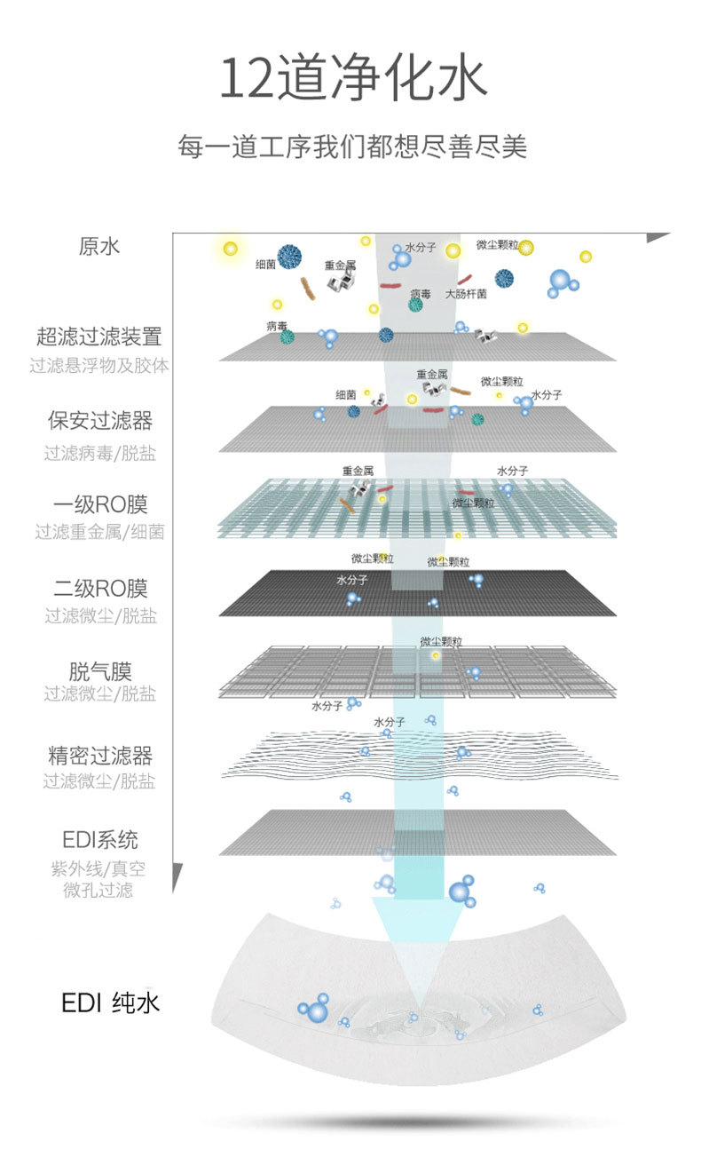 100片comsoft珍珠纹带盖婴幼儿手口湿巾，一次性清洁湿巾厂家批发详情7