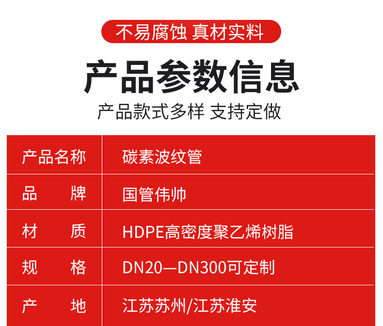 HDPE碳素波纹管聚乙烯塑料螺旋电力电缆埋地预应力桥梁穿线保护管详情5