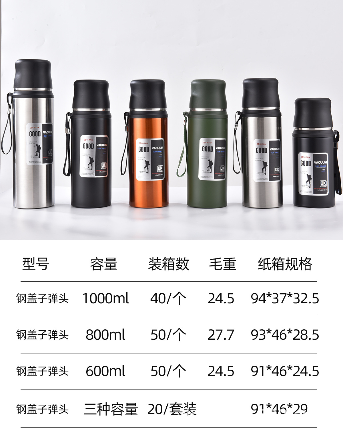 新款大容量304不锈钢真空保温杯 茶水分离户外双饮盖便携式保温杯 时尚耐用保温效果好详情1