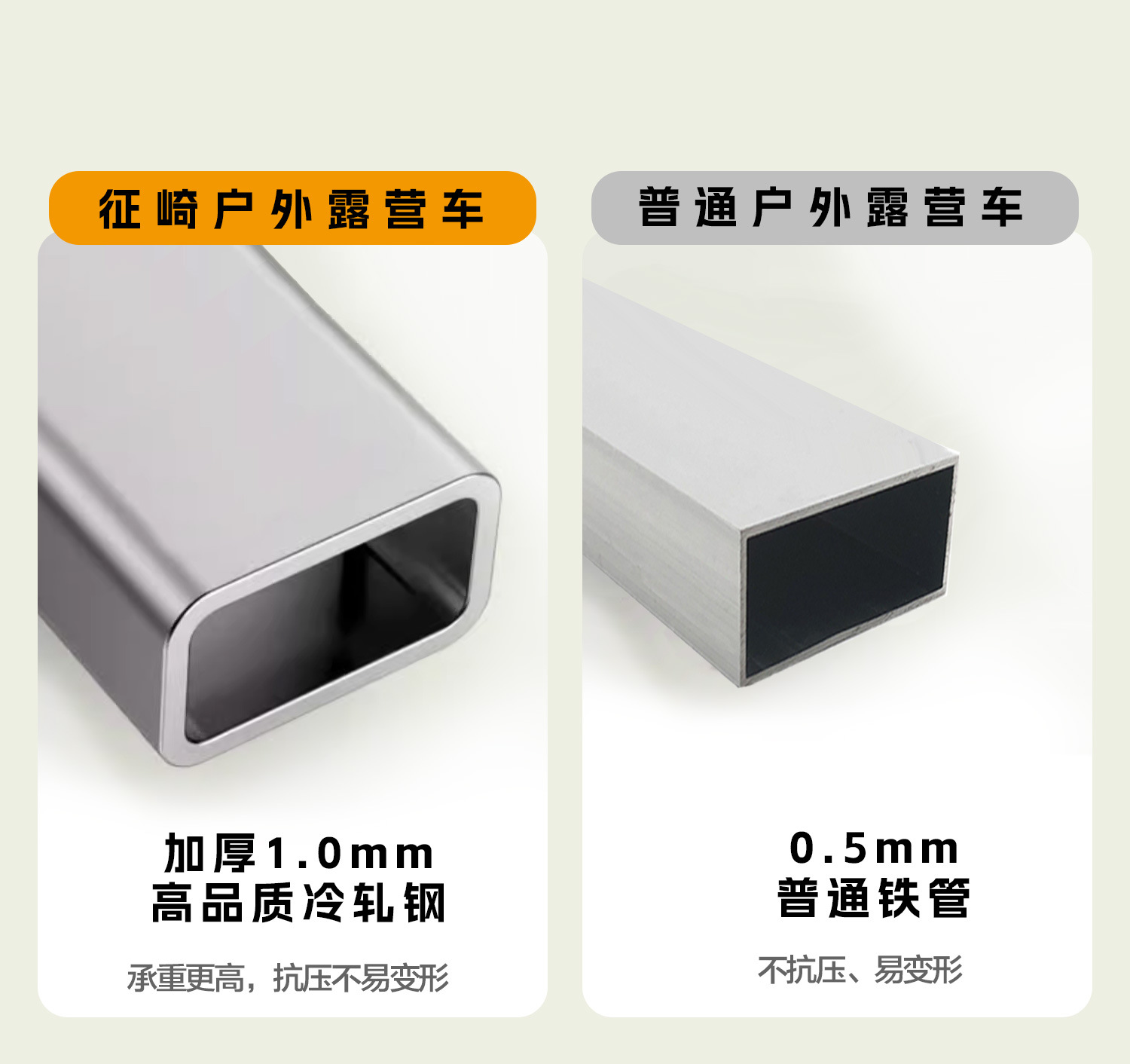 跨境户外后开款营地车手推车可折叠拖车摆摊超大拉车手拉露营车详情11