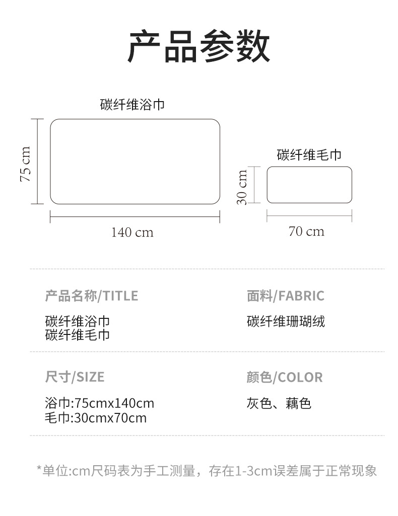 碳纤维浴巾a类家用毛巾吸水速干柔软不掉毛成人洗澡裹巾毛巾批发详情18