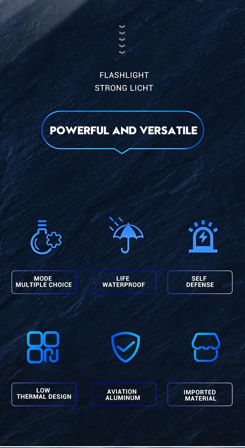 New cross-border high-intensity flashlight usb charging outdoor clear laser flashlight with COB work light pic 4