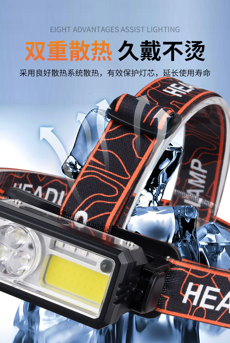 跨境新款感应头灯Type-C充电户外智能屏显跑步钓鱼LED强光头灯详情9