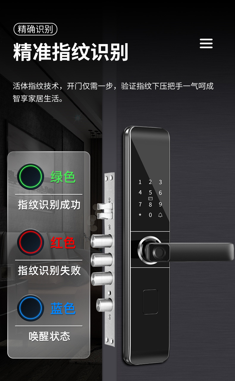 一握开指纹锁c级芯锁厂家新款防盗门门锁电子锁智能锁 通通涂鸦锁详情3