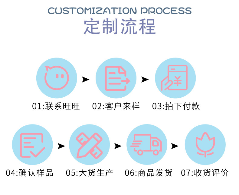 和胜详情页_12