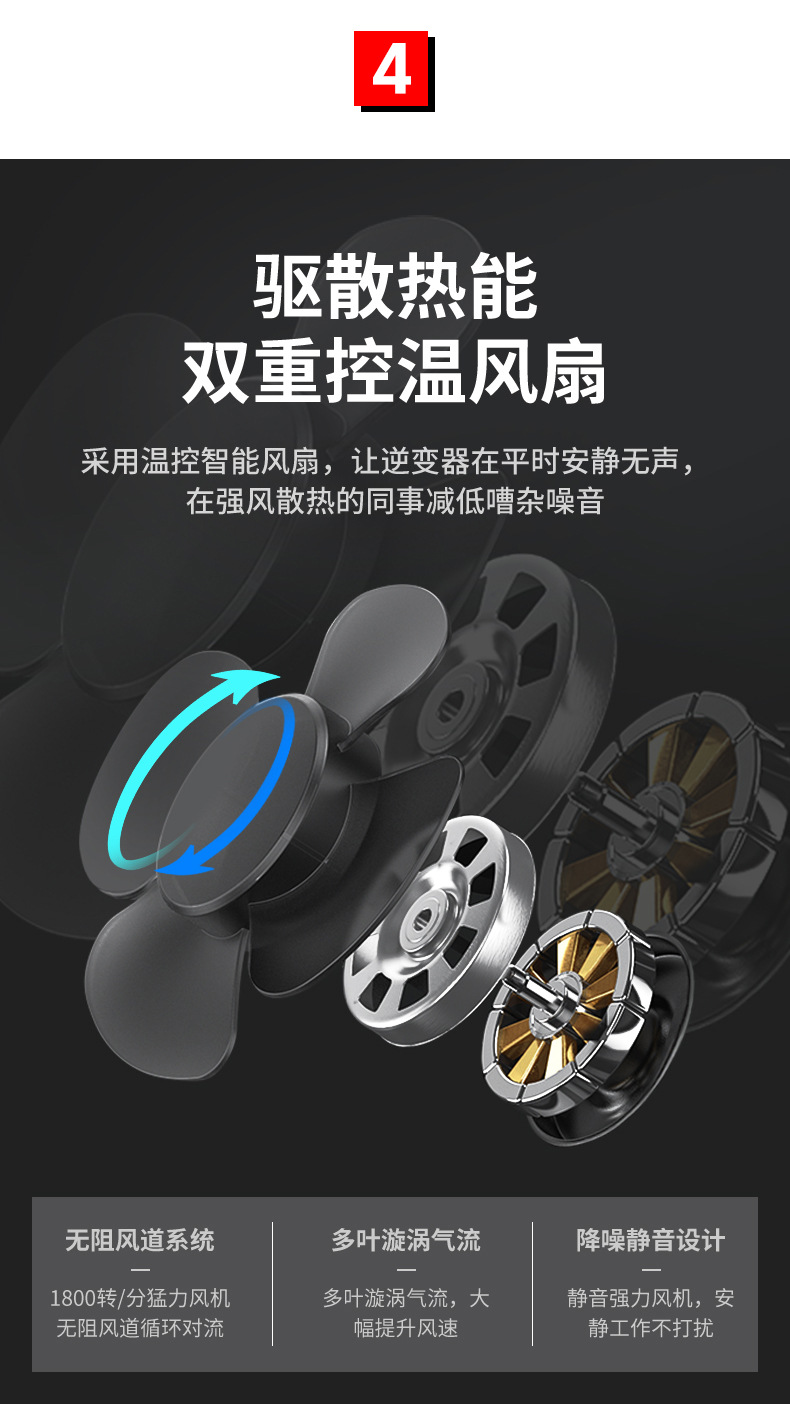 纯正波逆变器大功率家用12V24V48V60V转220V房电动车载电源转换器详情11